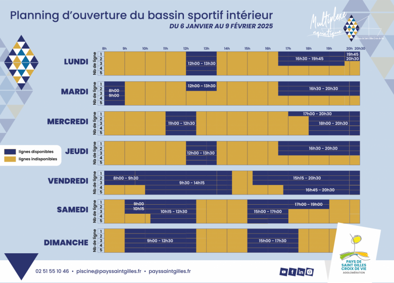 MULTIPLEXE AQUATIQUE DU PAYS DE SAINT GILLES